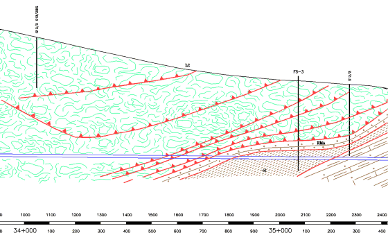 Progetto preliminare e definitivo
Caratterizzazione geologica lungo il tracciato